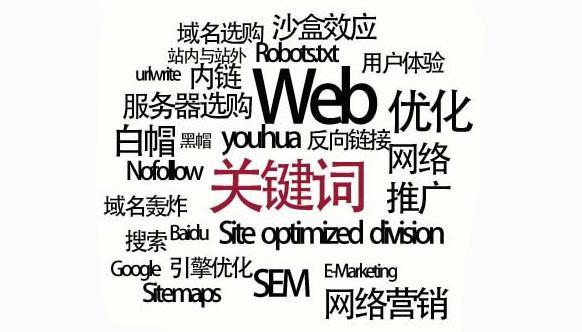 黄岛关键词挖掘工具