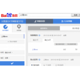 黄岛如何利用搜索引擎来判断关键词的难易