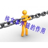 黄岛纯文本外链对于网站排名的作用