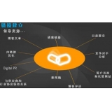 黄岛什么样的外链才是高价值的外链