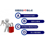 黄岛标题的简化是否对核心关键词排名有提升